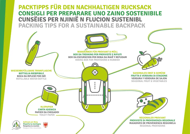 Racktipps für den nachhaltigen Rucksack_Achtsam am Berg- IDM Südtirol